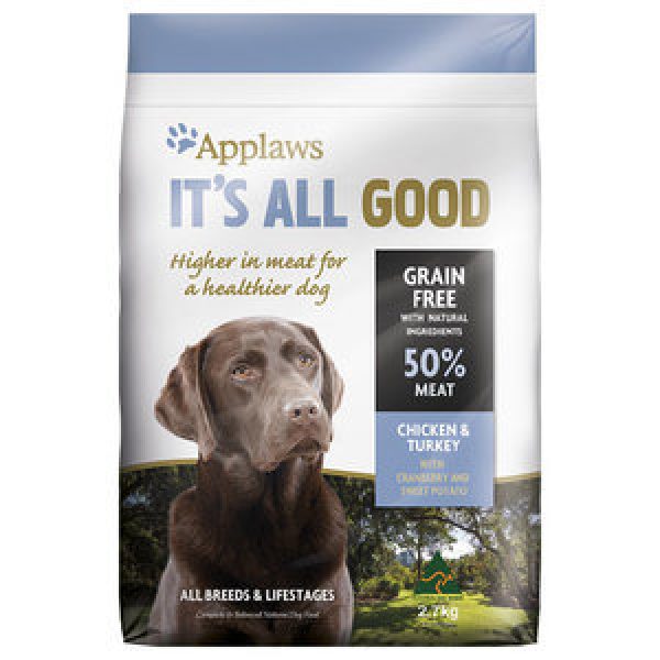 Applaws Dog Food Chicken & Turkey Reviews Black Box