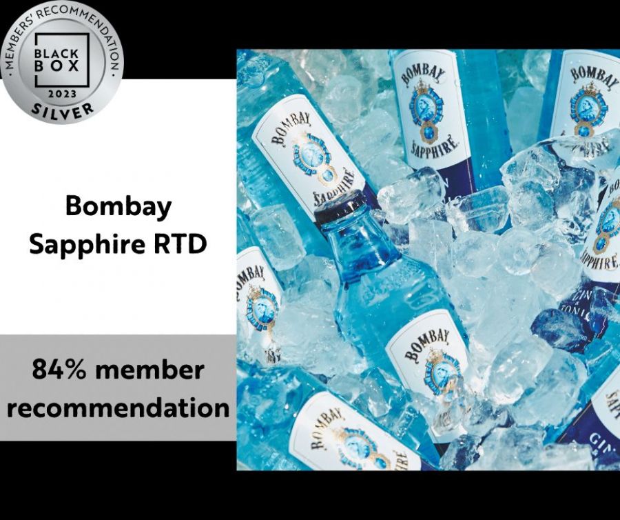 Bombay Sapphire