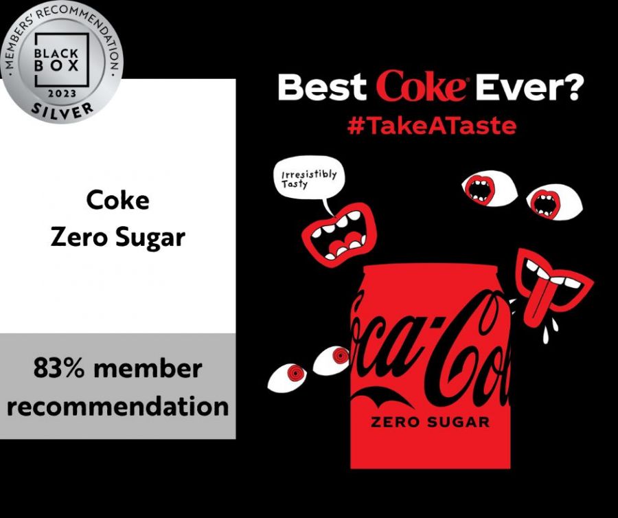 Coca Cola Zero Sugar