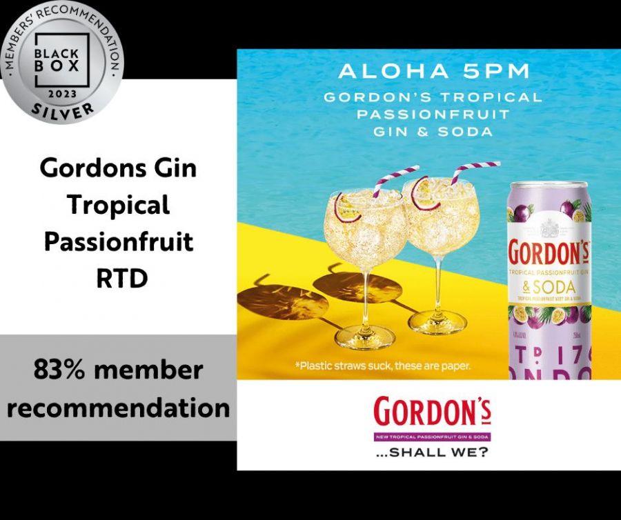 Gordons Gin RTD