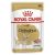 Royal Canin Chihuahua Wet Dog Food