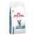 Royal Canin Vet Anallergenic  Dry Cat Food