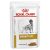 Royal Canin Vet Urinary S/O Wet Dog Food