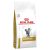 Royal Canin Vet Urinary S/O Dry Cat Food