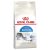 Royal Canin Indoor Dry Cat Food