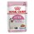 Royal Canin Kitten Instinctive in Jelly