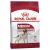 Royal Canin Medium Adult Dry Dog Food