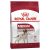 Royal Canin Medium Adult Dry Dog Food