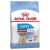 Royal Canin Medium Puppy Dry Food