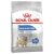 Royal Canin Mini Light Weight Care Dry Dog Food