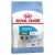 Royal Canin Mini Puppy Dry Food