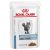 Royal Canin Vet Sensitivity Control Chicken & Rice Wet Cat Food