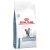 Royal Canin Vet Sensitivity Control Dry Cat Food