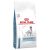 Royal Canin Vet Skin Support Dry Dog Food