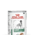 Royal Canin Vet Satiety Weight Management Wet Dog Food